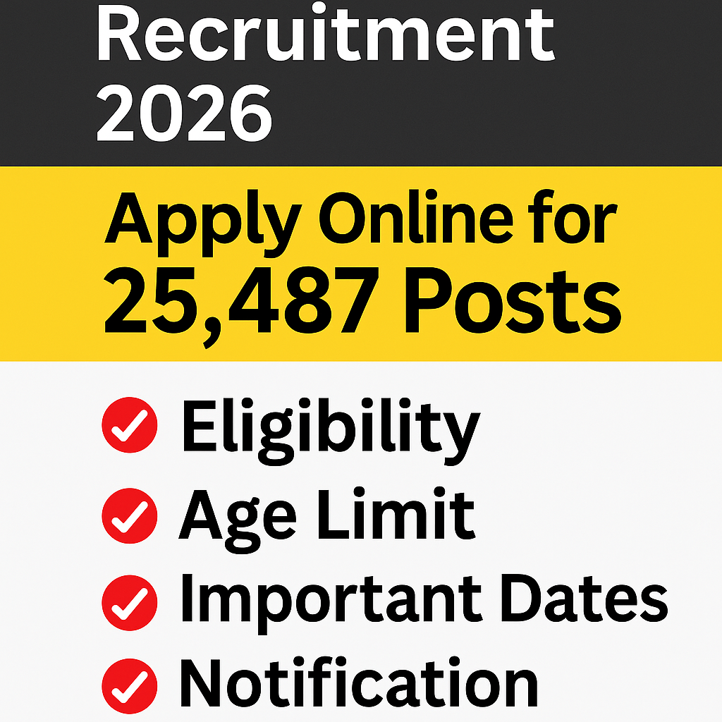 SSC GD Constable Recruitment 2026 – Apply Online for 25,487 Posts - Sarakaari.com